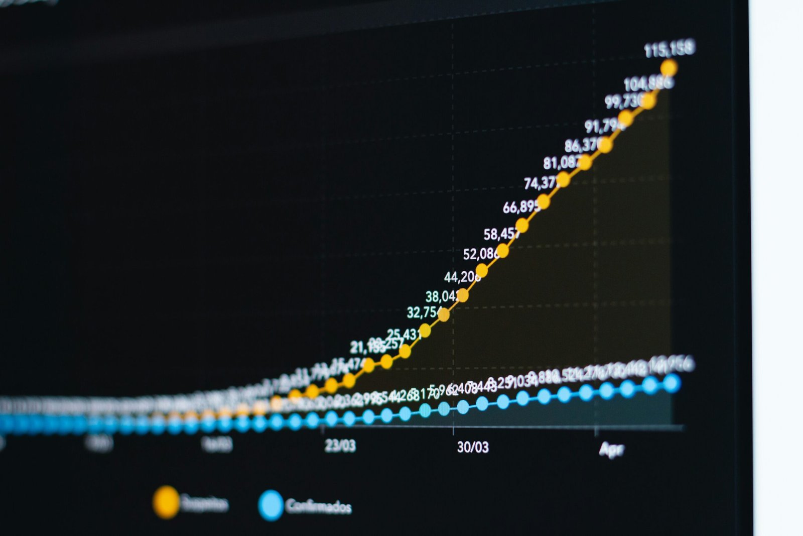 Bitcoin vs. Index Funds — Which Actually Won the Last 10 Years?